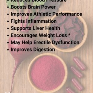 Beetroot Powder Capsules